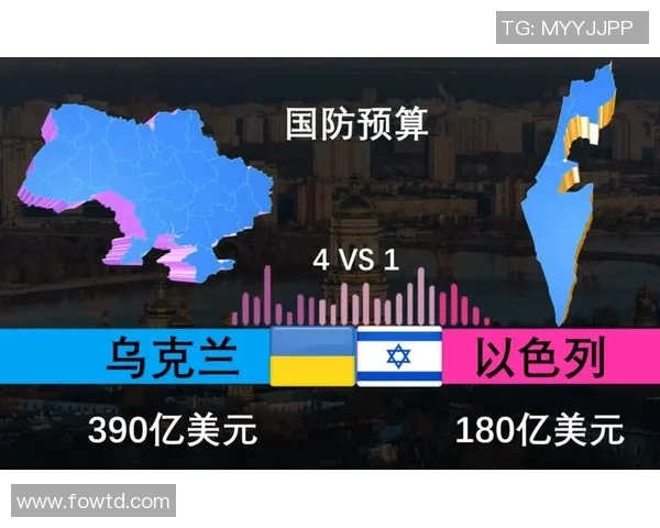 乌克兰与以色列的关系发展及其对国际局势的影响分析